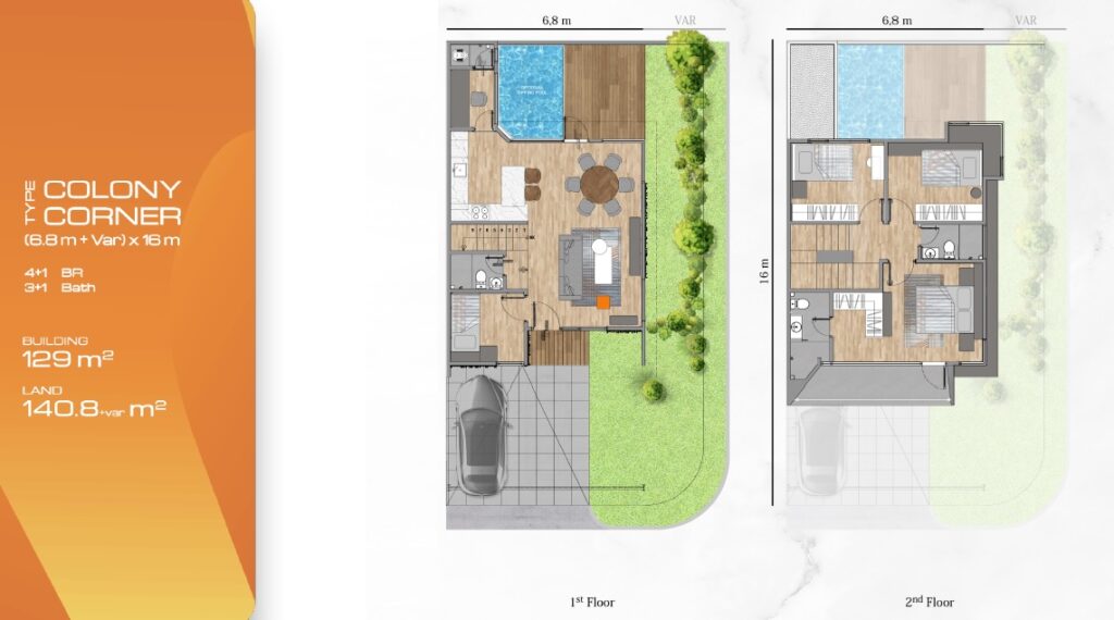 denah the colony lippo cikarang korner