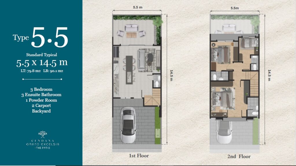 5.5 excelsia lippo cikarang