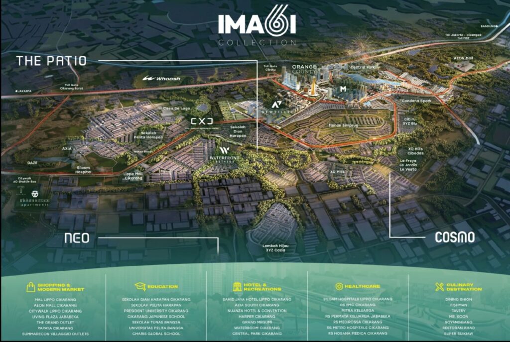 imagi collection lokasi