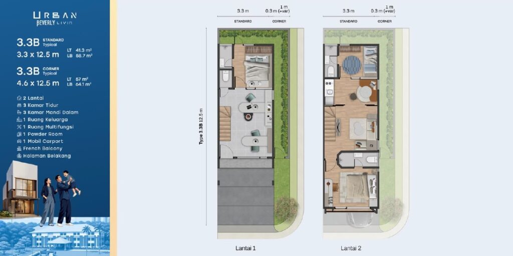 urban 3.3b