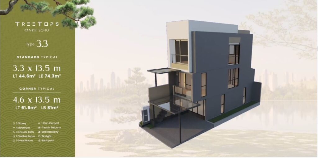 threetop gbr 3d